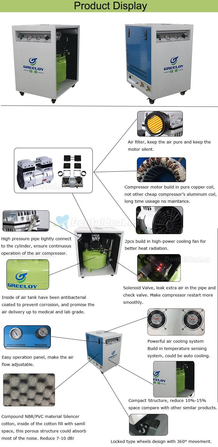 Greeloy GA-81XY 800W Compresores de Aire Sin aceite Con Secador y Gabinete a Prueba de Ruido